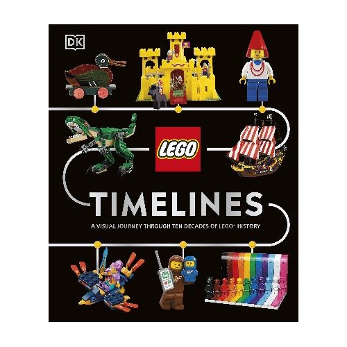 LEGO Timelines: A Visual Journey Through Ten Decades of LEGO History